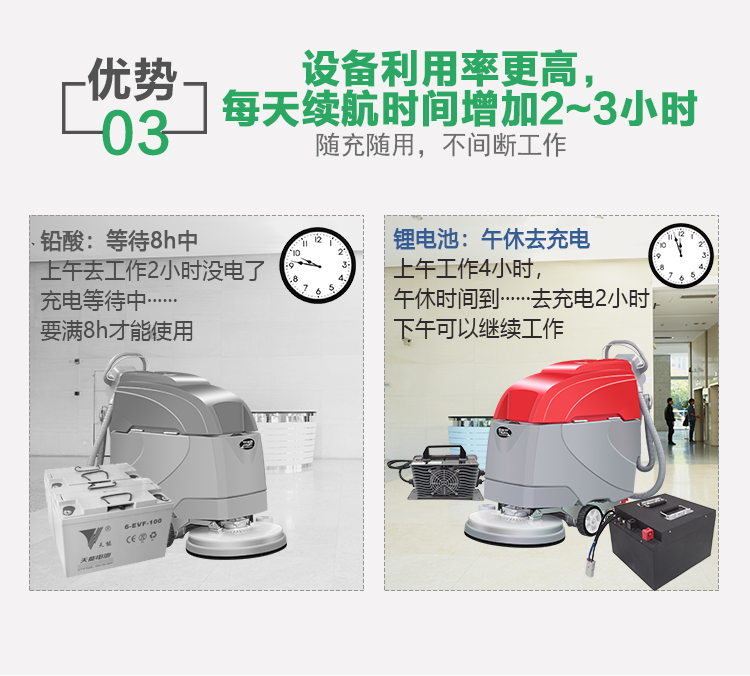 洗地機(jī)鋰電池