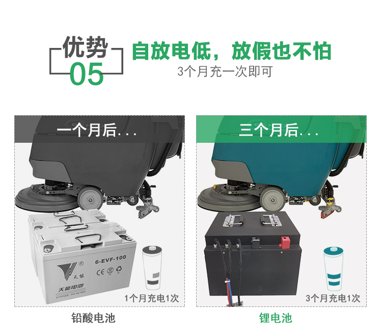 洗地機(jī)電瓶
