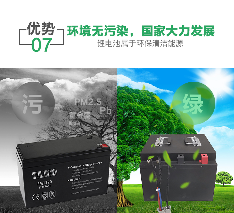 洗地機(jī)電瓶