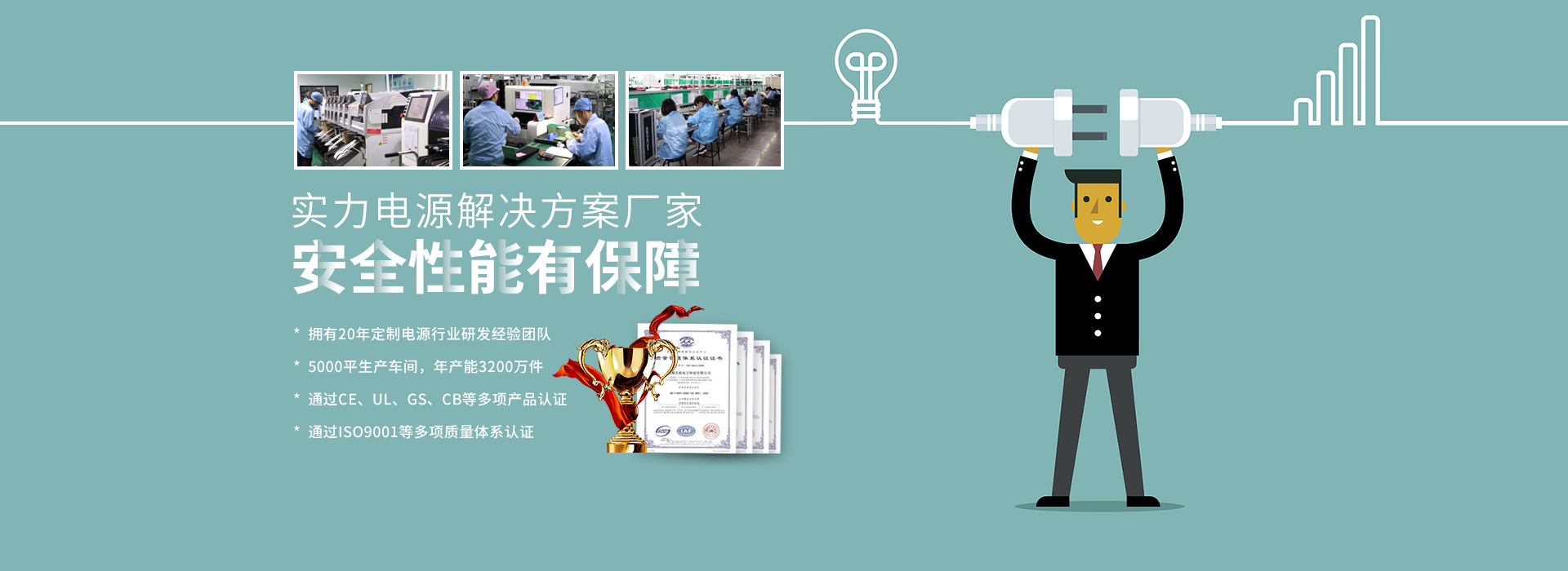 全裕電子-實力電源解決方案廠家，安全性能有保障